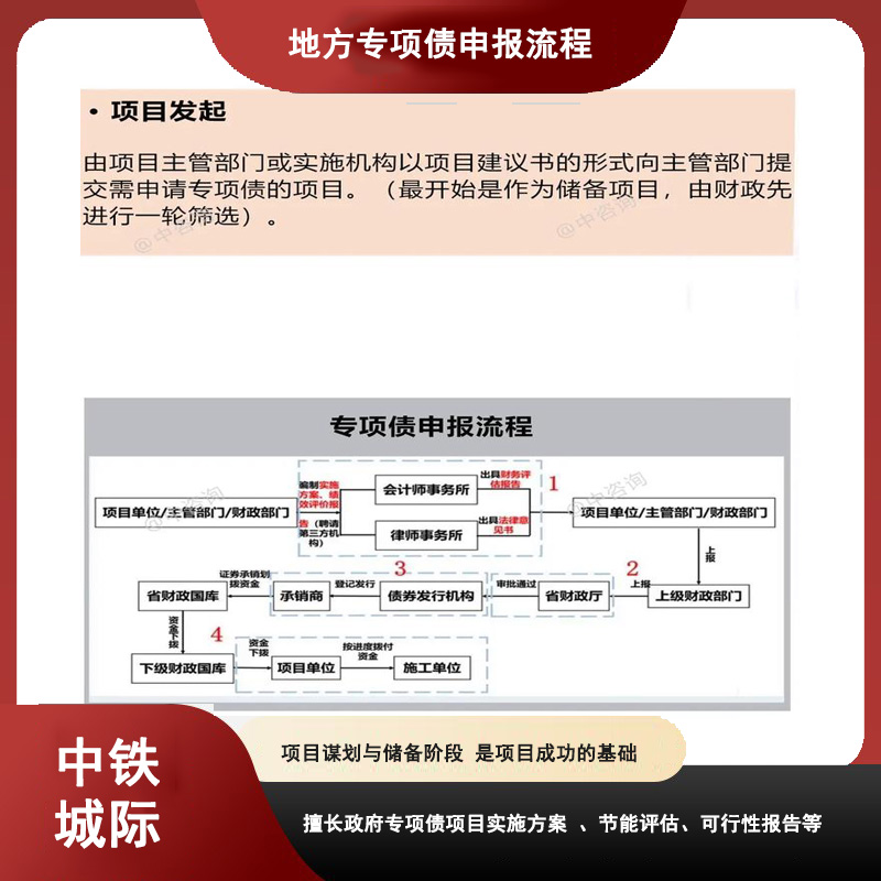 地方專項(xiàng)債申報(bào)流程5.jpg